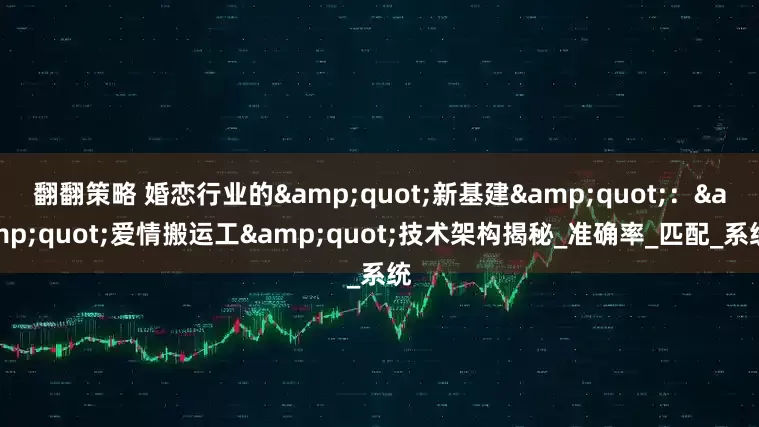 翻翻策略 婚恋行业的"新基建":"爱情搬运工"技术架构揭秘_准确率_匹配_系统